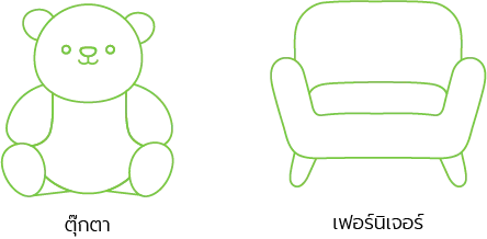 ผลิตภัณฑ์ ผ้าแฟลนเนล 1 ด้าน