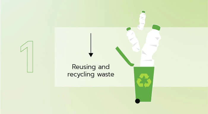 Reusing and recycling waste Few people know that plastic can be recycled into textiles such as bed sheets or clothing