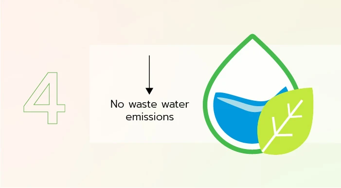 Reduced Wastewater Emissions Polyester production requires less water and emits fewer toxins into the ecosystem.