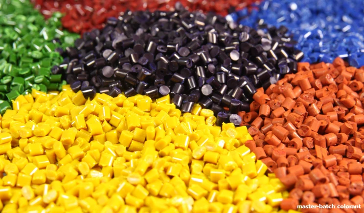How dope-dyed polyester yarn is made master-batch colorant